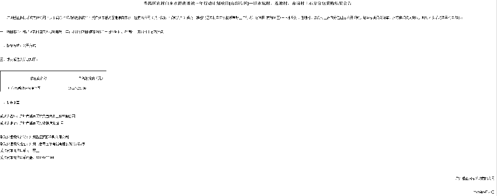 番禺区农村自来水提质增效三年行动计划项目(南部片区)—前锋村、清流村土石方分包采购结果公告