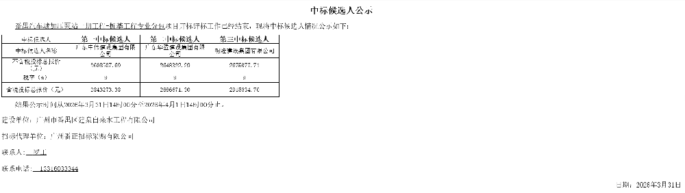番禺汽车城加压泵站一期工程-劳务分包中标候选人公示